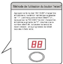RCA RPW302 - Programme d'heure prédéfinie - 1