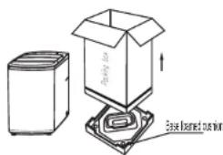 RCA RPW302 - Remove package - 1