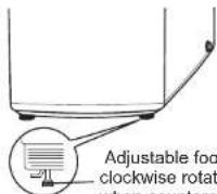 RCA RPW302 - Adjust the adjustable foot to make the washer be placed stable. - 1
