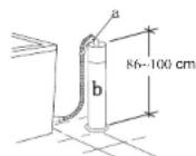 RCA RPW302 - Placement of upper water drain hose - 1