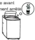 RCA RPW302 - Avertissement - 6