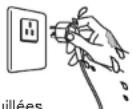 RCA RPW250 - Avertissement - 20