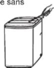 RCA RPW250 - Avertissement - 2