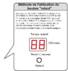 RCA RPW250 - Fonctions speciales - 1