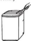 RCA RPW250 - Warning - 2