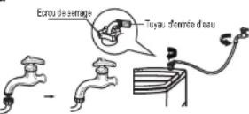 RCA RPW250 - L'installation du tuyau d'entrée d'eau - 1