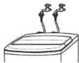 RCA RPW250 - Install the water inlet hose. - 1