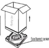 RCA RPW250 - Remove package - 2