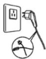 RCA RPW250 - Caution - 6