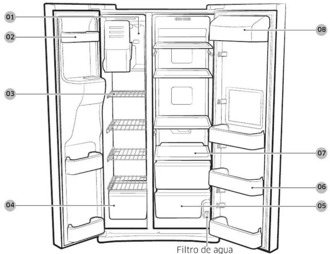 SAMSUNG RS25J500DSG - Almacenamento de alimentos - 1