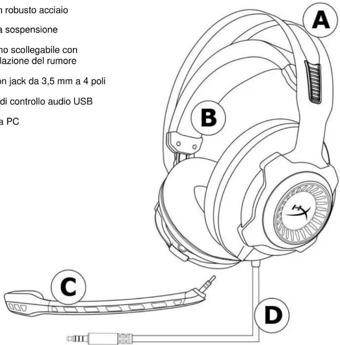KINGSTON HyperX Cloud Revolver S - Panoramica - 1
