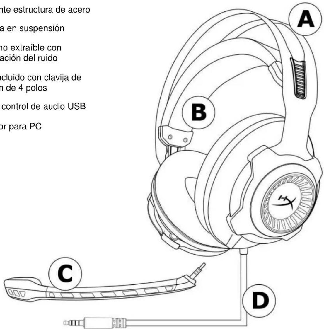 KINGSTON HyperX Cloud Revolver S - Visión general - 1