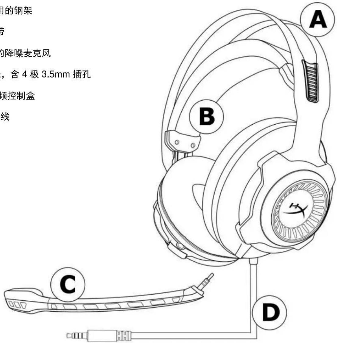 KINGSTON HyperX Cloud Revolver S - 概述 - 1