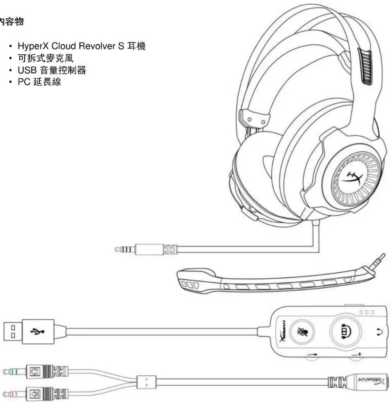 KINGSTON HyperX Cloud Revolver S - 内容物 - 1