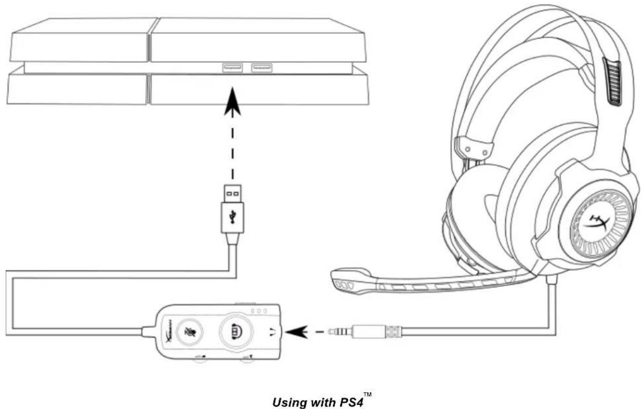 KINGSTON HyperX Cloud Revolver S - Usage (PS4 ^TM & PS4 ^TM Pro) with USB Audio Control Box - 1