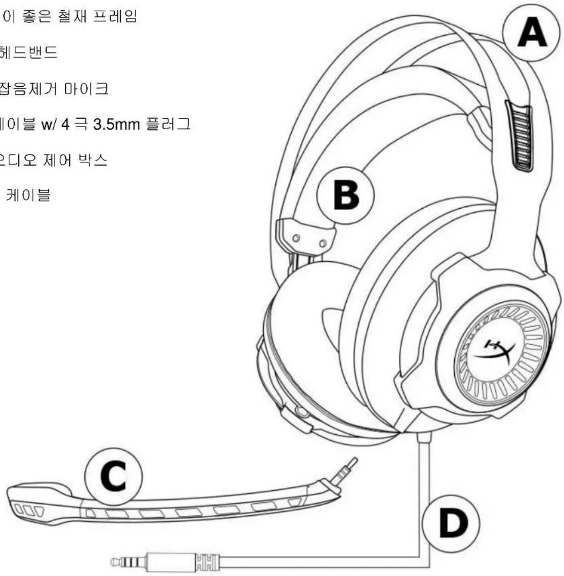 KINGSTON HyperX Cloud Revolver S - 개요 - 1