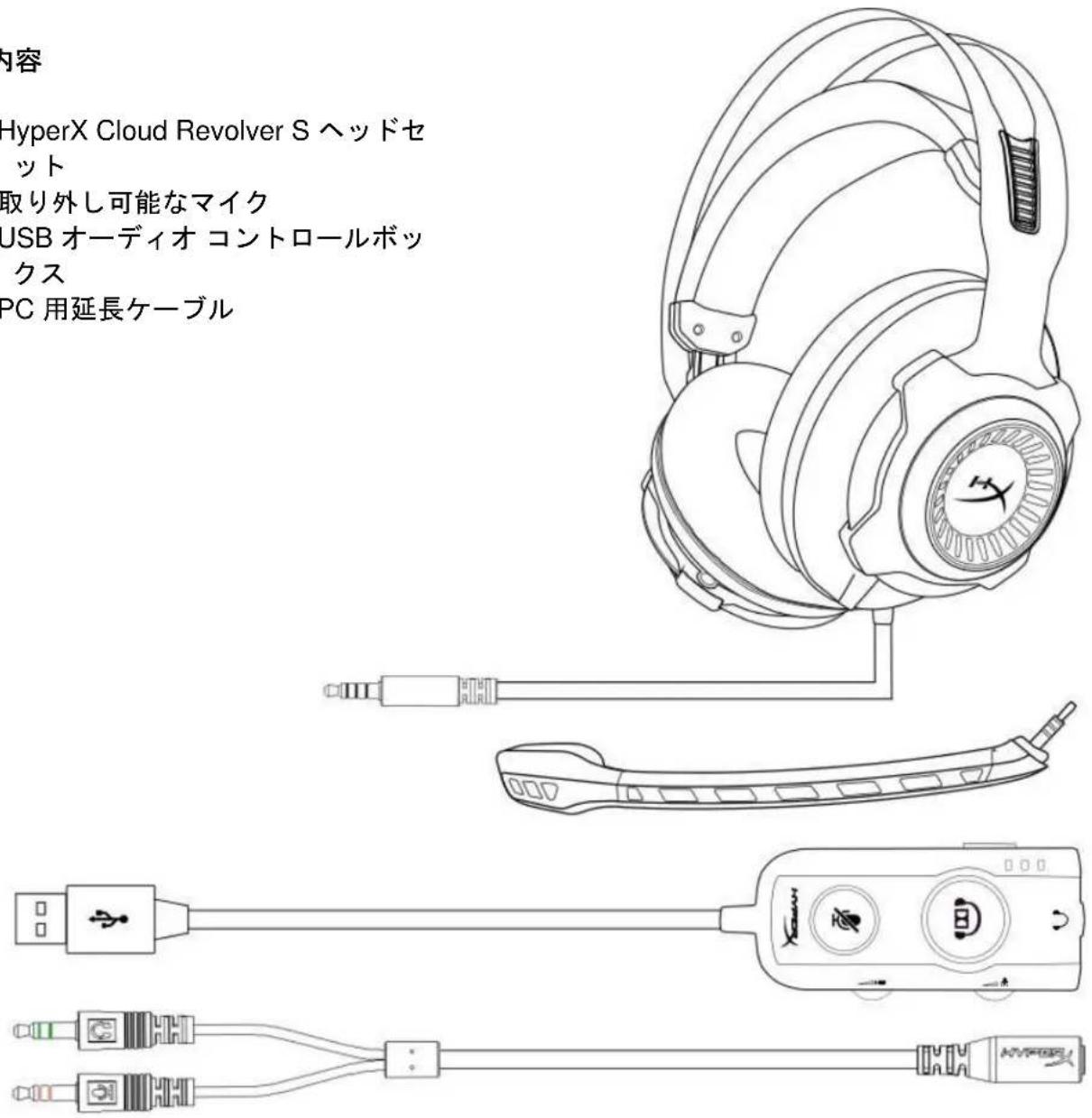 KINGSTON HyperX Cloud Revolver S - 製品內容 - 1