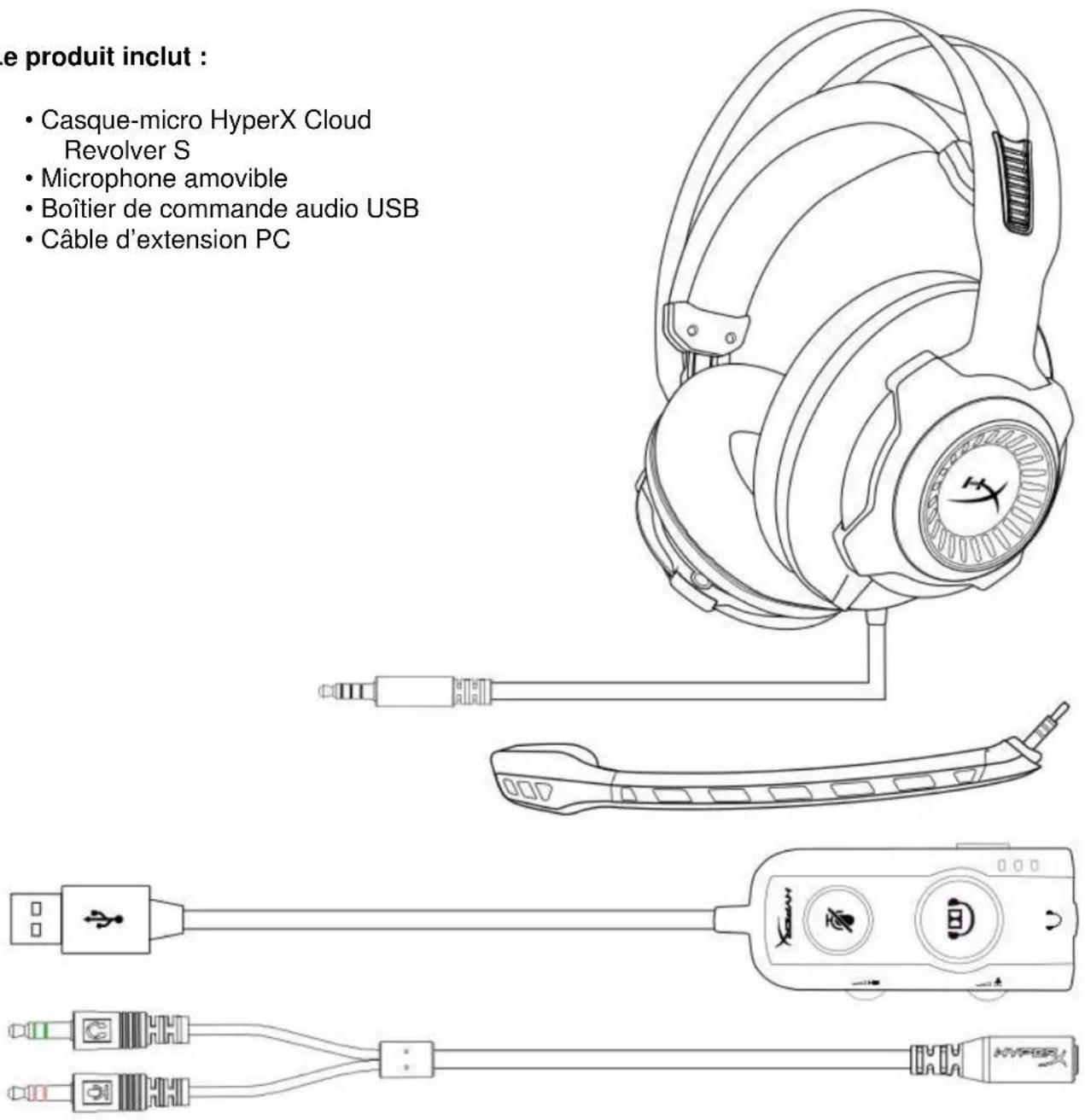 KINGSTON HyperX Cloud Revolver S - Le produit inclut : - 1