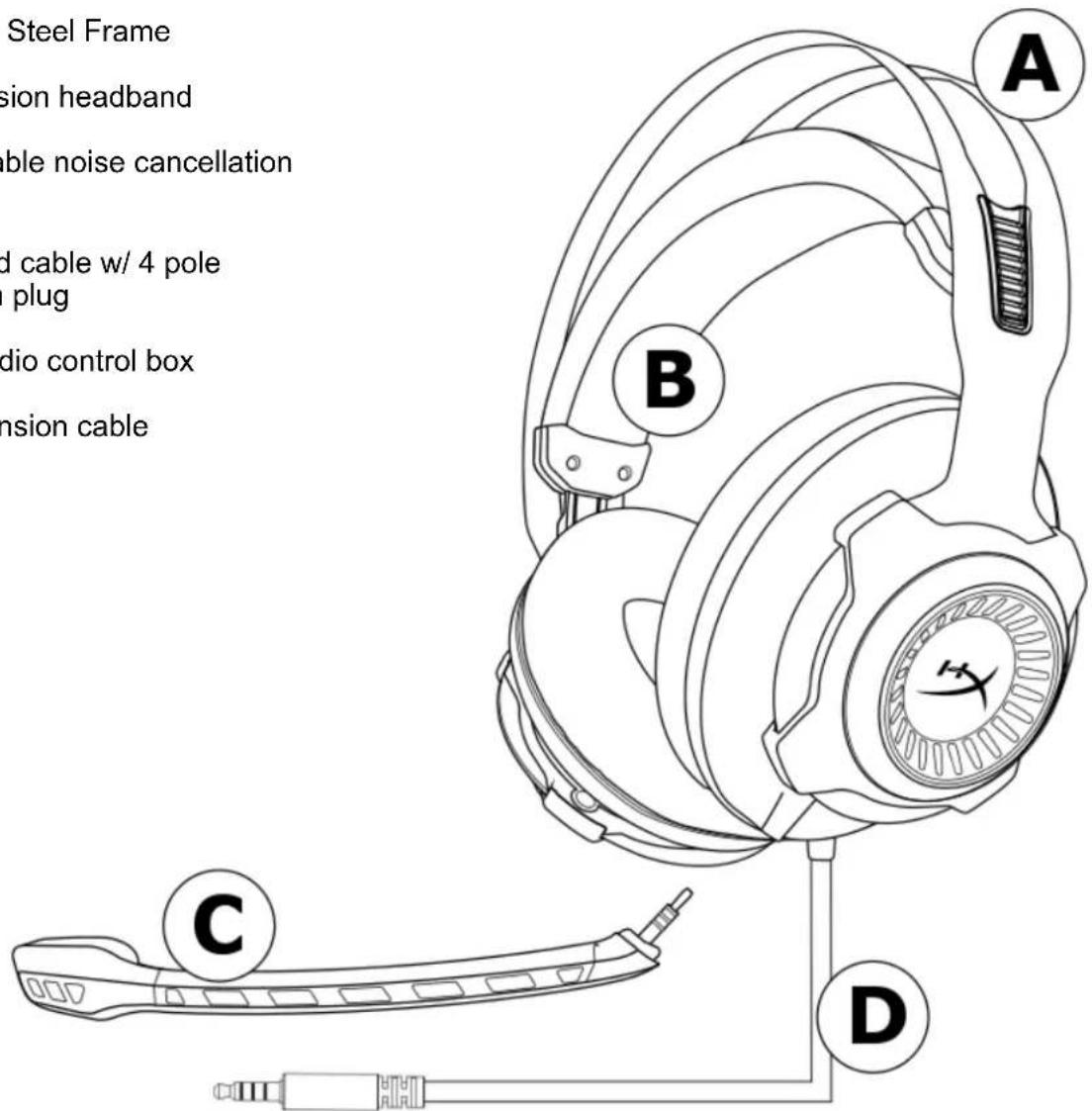 KINGSTON HyperX Cloud Revolver S - Overview - 1