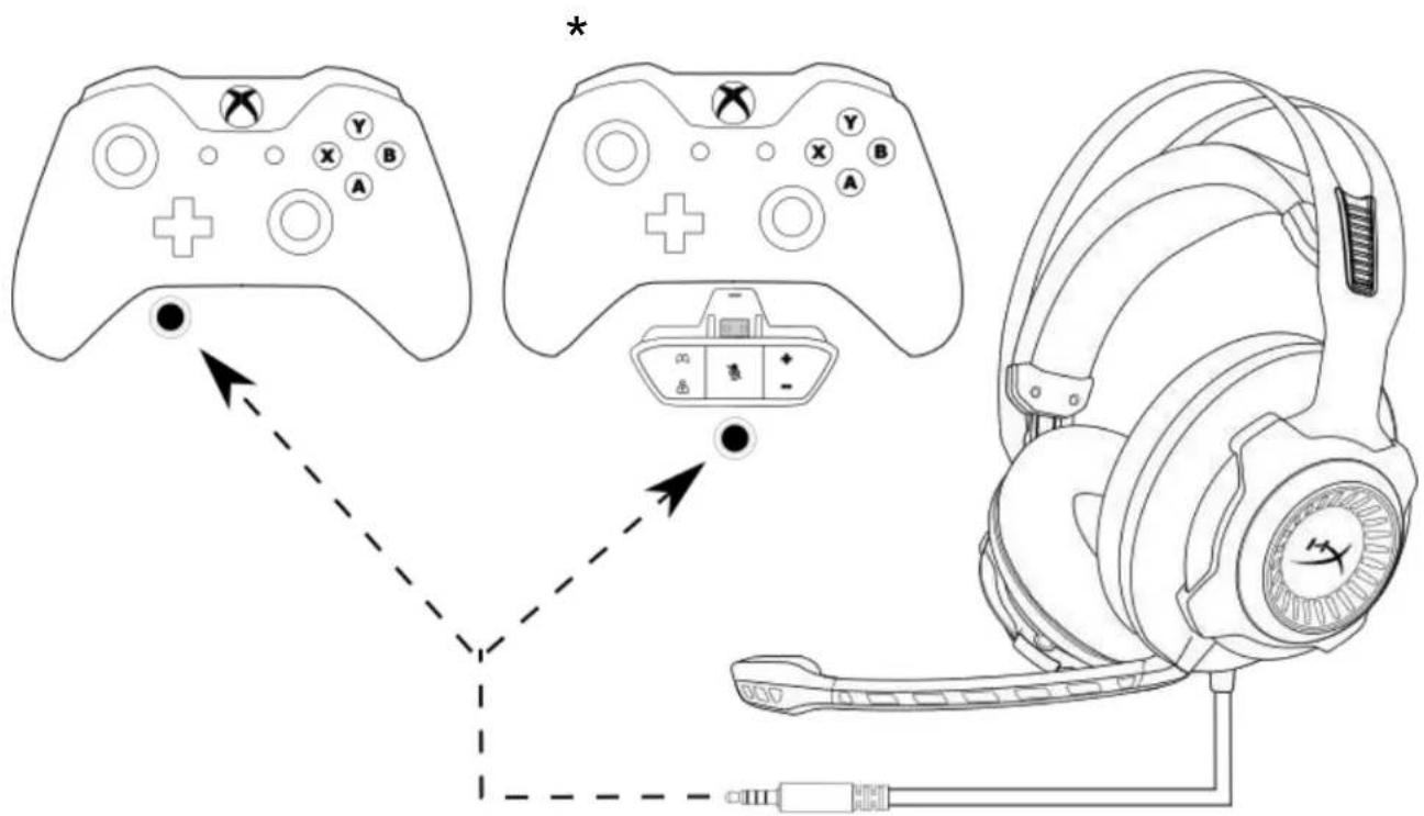 KINGSTON HyperX Cloud Revolver S - Uso (Xbox One ^TM y Xbox One S ^TM ) - 2