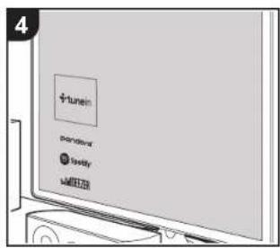ONKYO TXRZ620 - USB Storage Device - 4