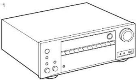 ONKYO TXRZ620 - Que se enquiryra en la caja - 1