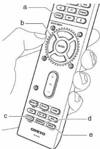 ONKYO TXRZ620 - Réglage du pas de fréquence : - 1
