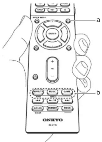 ONKYO TXRZ620 - Mode d'écoute - 1