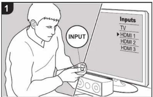 ONKYO TXRZ620 - Initial Setup with Auto Start-up Wizard - 1