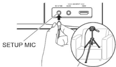ONKYO TXRZ620 - > Avant de démarrer > Nom des pièces > Installation > Configuration initiale > Lecture - 1