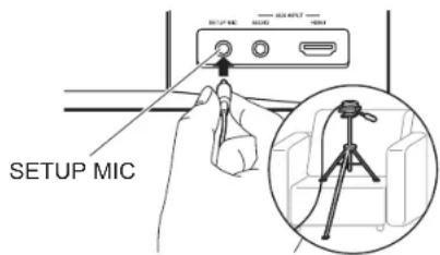 ONKYO TXRZ620 - > Before Start > Part Names > Install > Initial Setup > Playback - 1