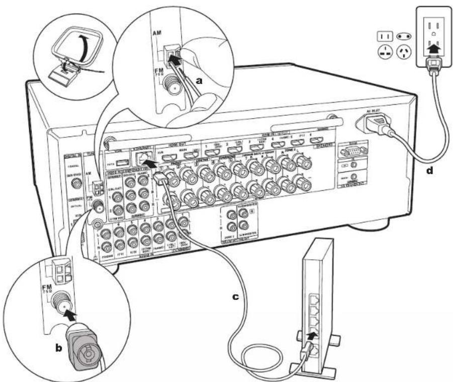 ONKYO TXRZ620 - Setup - 1