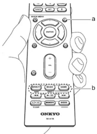 ONKYO TXRZ620 - Listening Mode - 1