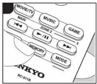 ONKYO TXRZ620 - > Before Start > Part Names > Install > Initial Setup > Playback - 3