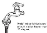 RCA RPW091 - Preparation before washing - 4
