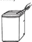 RCA RPW091 - Warning - 2