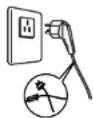 RCA RPW091 - Attention - 4