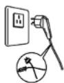 RCA RPW091 - Caution - 6