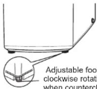 RCA RPW091 - Preparation before washing - 1