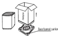 RCA RPW091 - Remove package - 1
