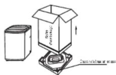 RCA RPW091 - Défaire l'emballage. - 1
