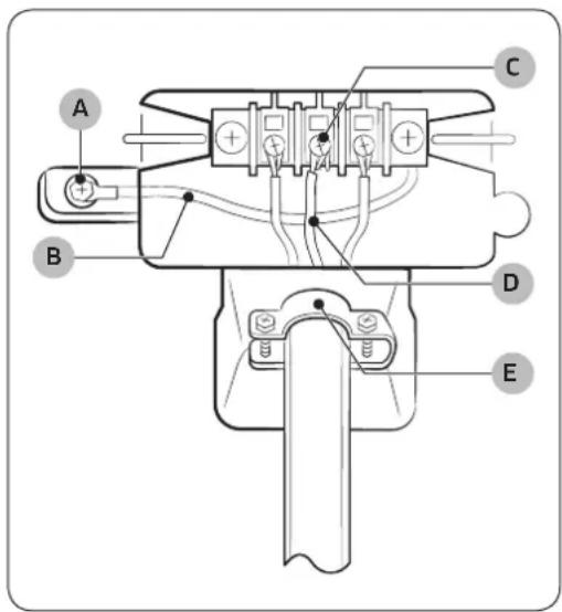 SAMSUNG DV52J8700GW - STEP 3 Connect the electrical wiring - 1