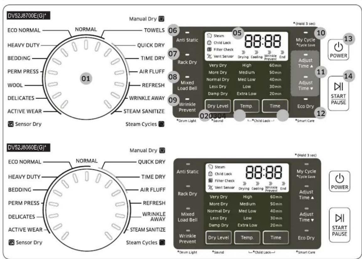 SAMSUNG DV52J8700GW - AVERTISSEMENT - 1
