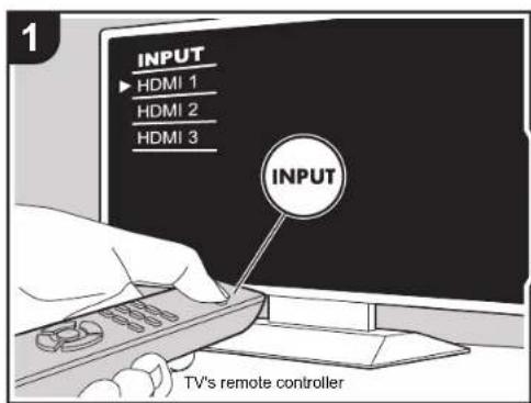 ONKYO SBTA500 - Initial Setup with Auto Start-up Wizard - 1