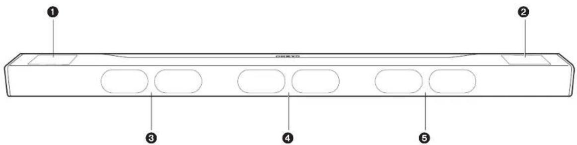 ONKYO SBTA500 - Barre de son - 1