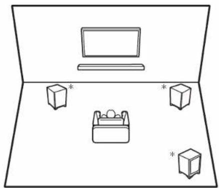 ONKYO SBTA500 - Setting up the Subwoofer - 1