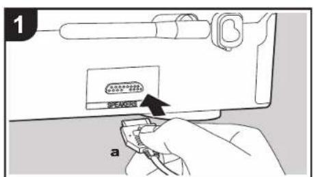ONKYO SBTA500 - Configuration du caisson de basse - 2