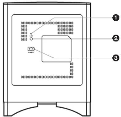 ONKYO SBTA500 - Caisson de basse - 2