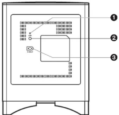 ONKYO SBTA500 - Subwoofer - 2