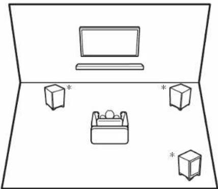 ONKYO SBTA500 - Configuration du caisson de basse - 1